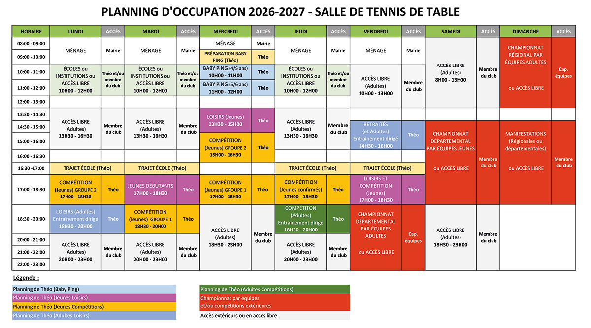 Planning TTPM 2026-2027